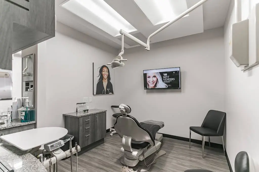 MINT dentistry