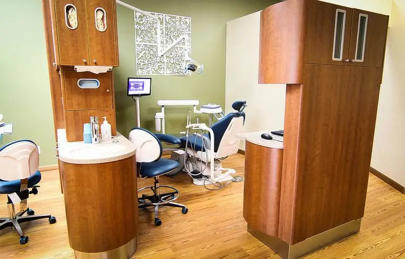 Crest Dental