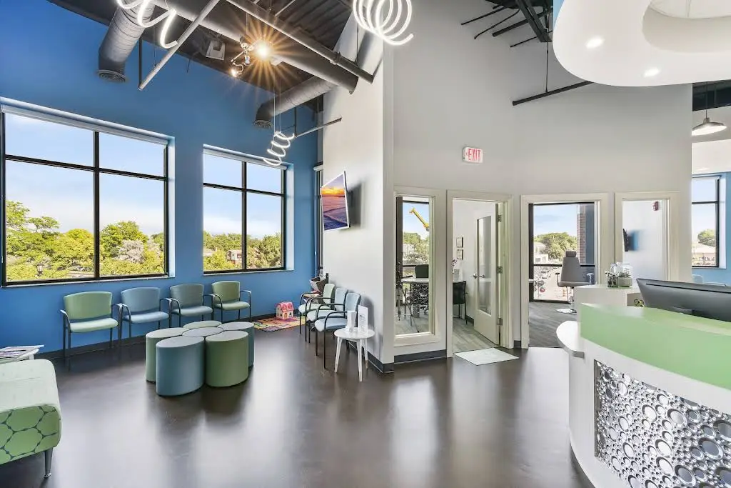 Spring Orthodontics