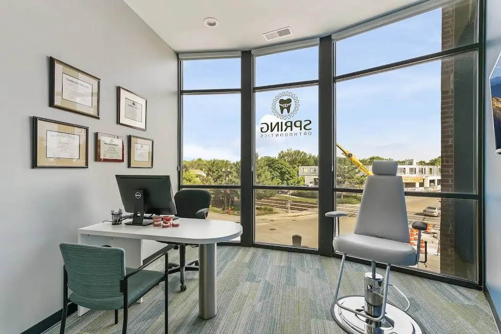 Spring Orthodontics