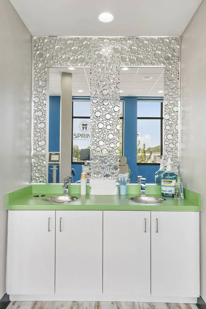 Spring Orthodontics