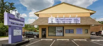 Your Dentistry
