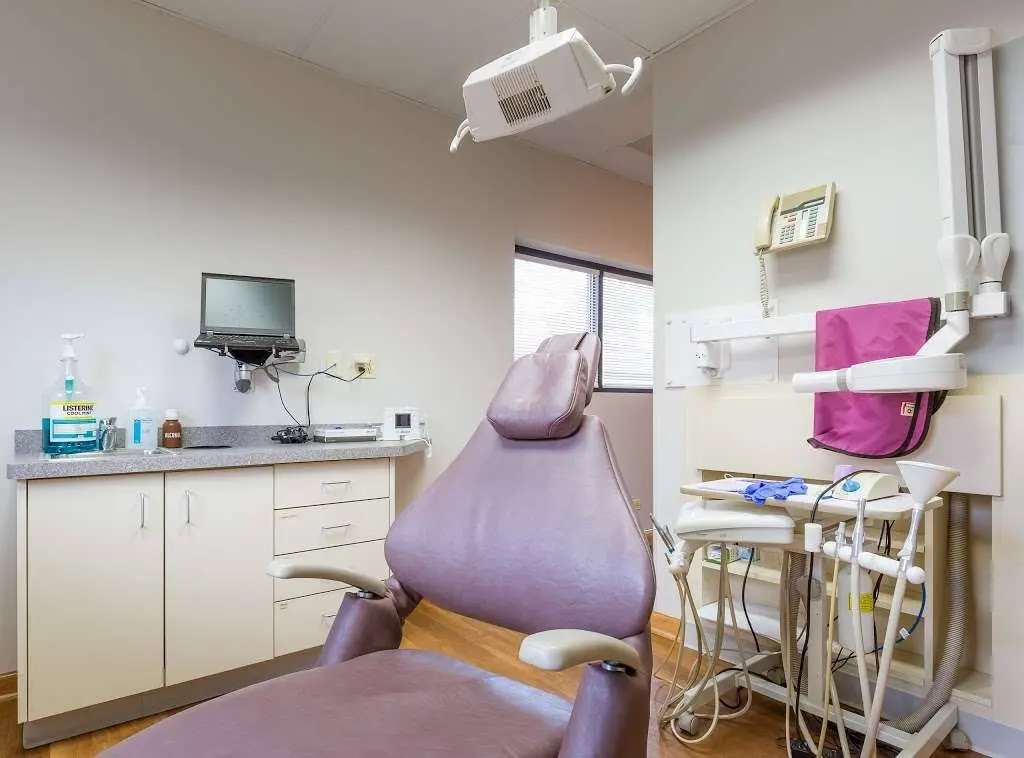 Your Dentistry
