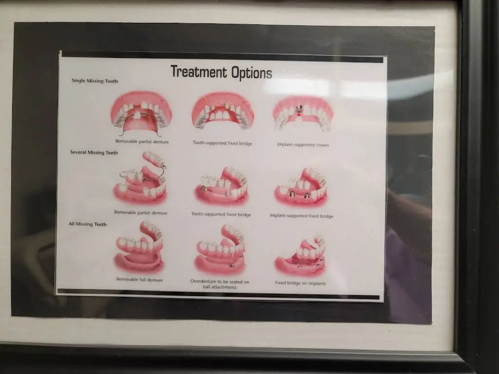 Lorlyn Dental Care