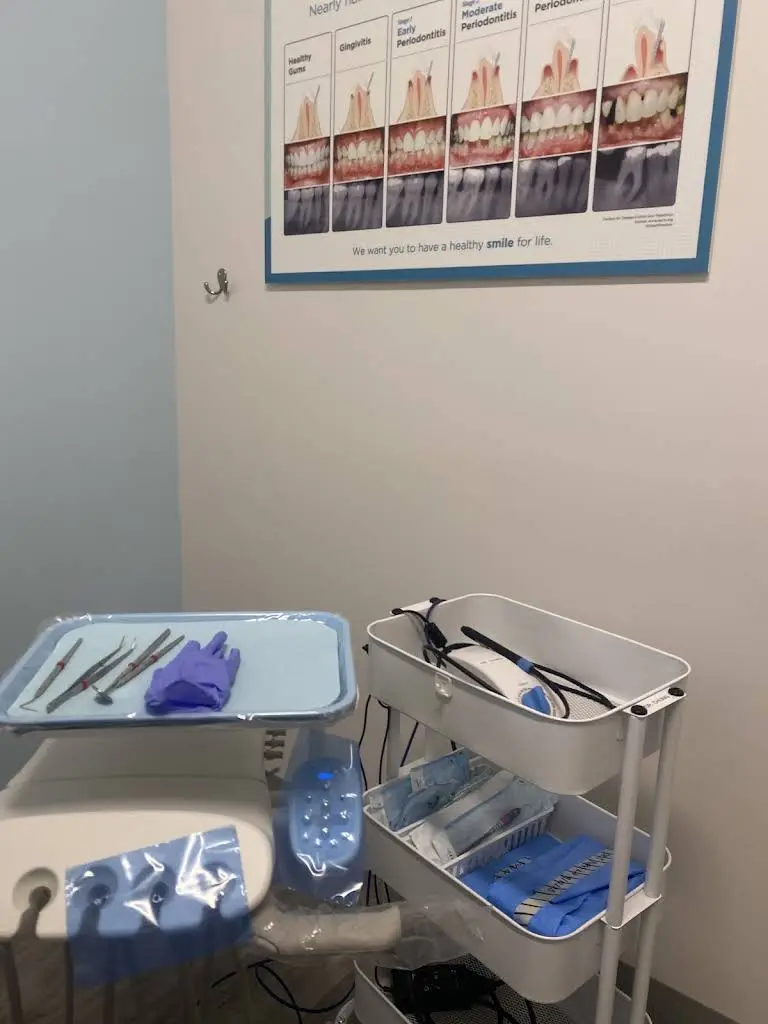 Green Valley Smiles Dentistry