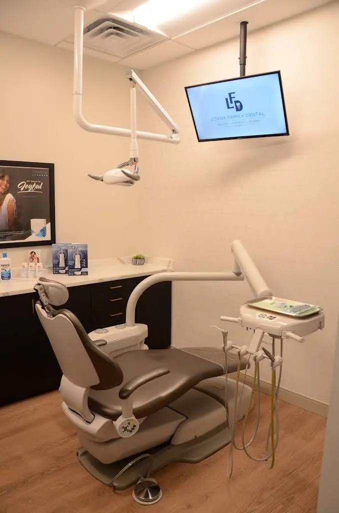 Lovda Family Dental