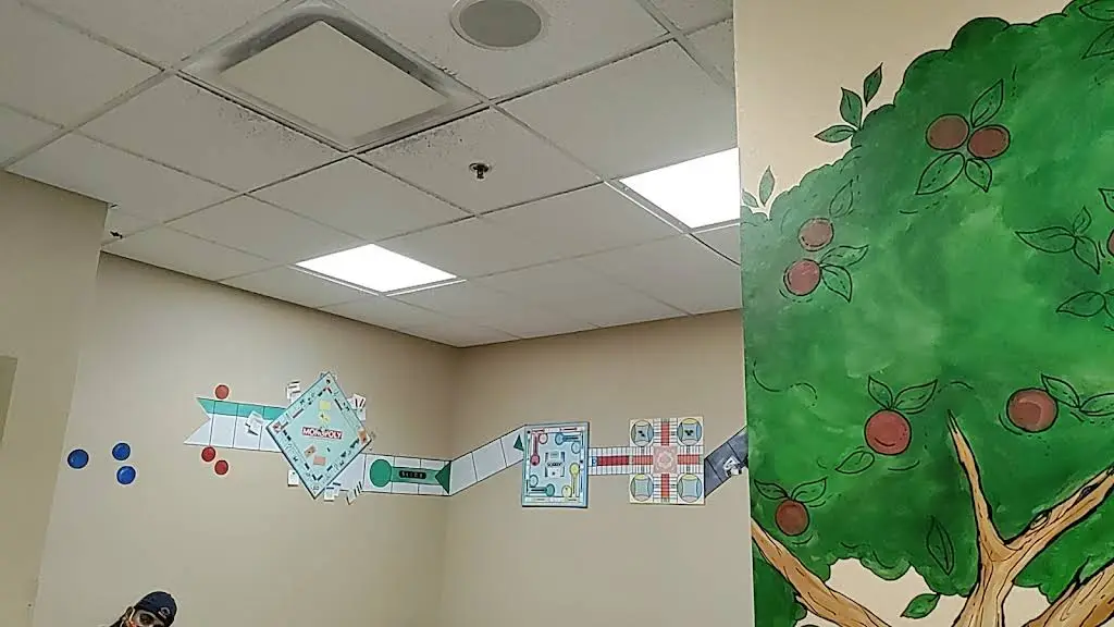 Once Upon A Smile Pediatric Dentistry