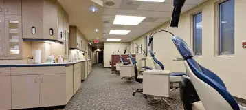 Sugar Creek Orthodontics, P.C.