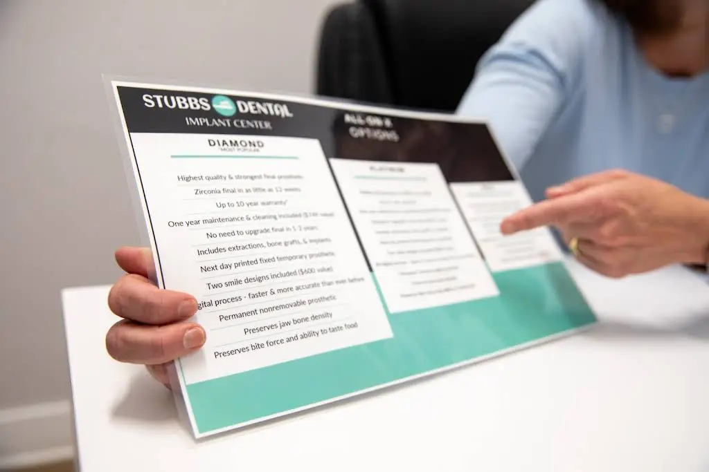 Stubbs Dental Implant Center