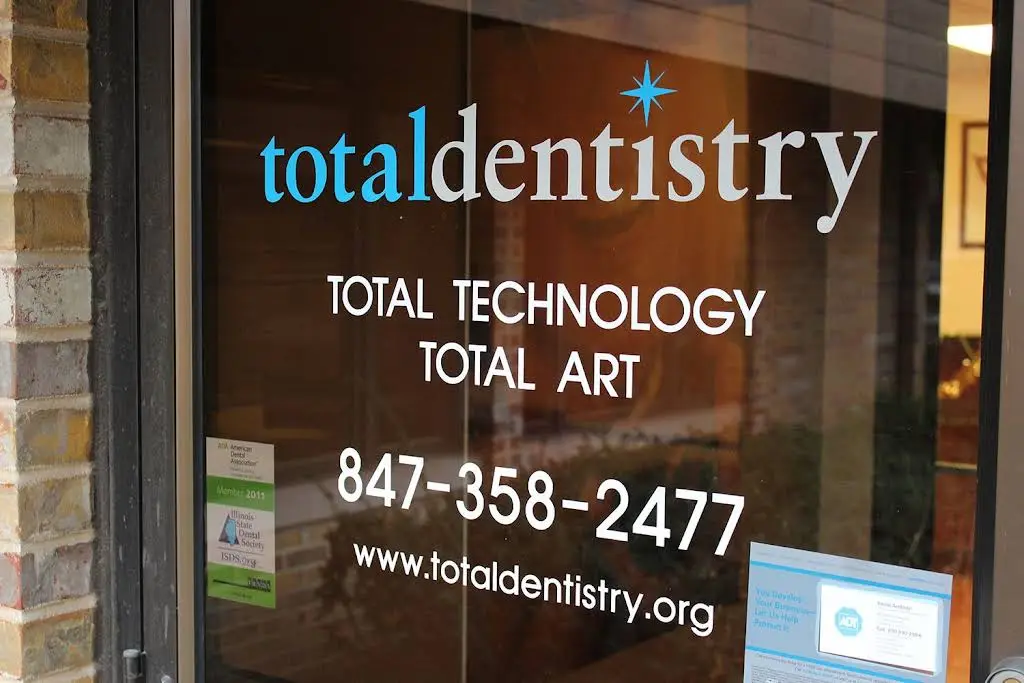 Total Dentistry