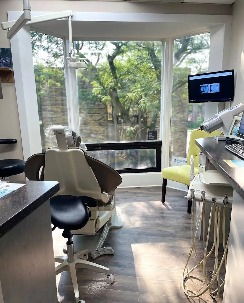 Mint Dentistry