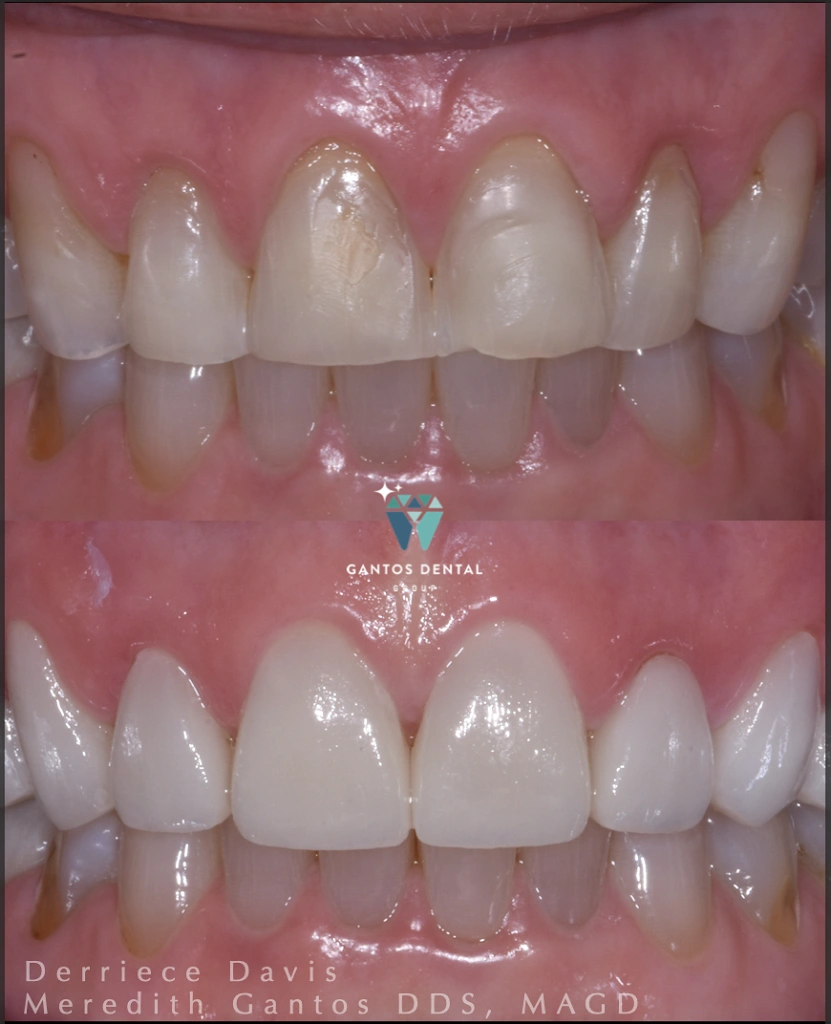 Gantos Dental Group