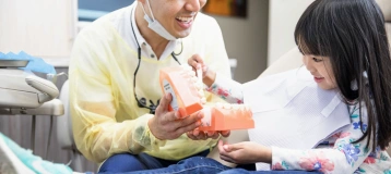 Washington DC Dentistry - Sai N. Kham DMD