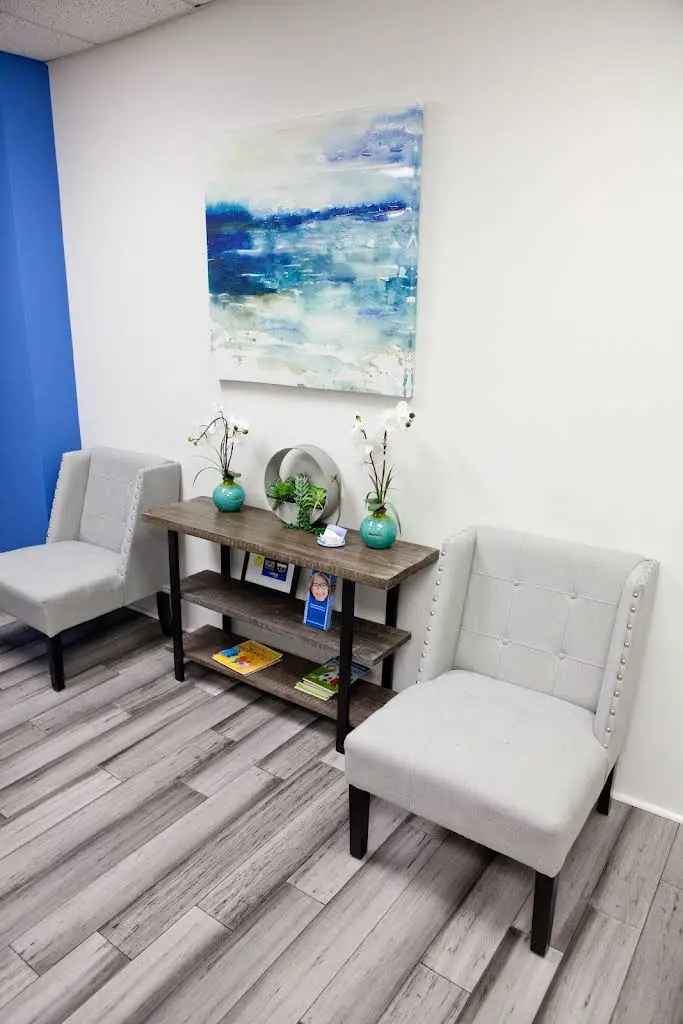 Kumra Orthodontics