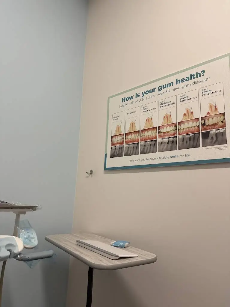 Dentists of Henderson