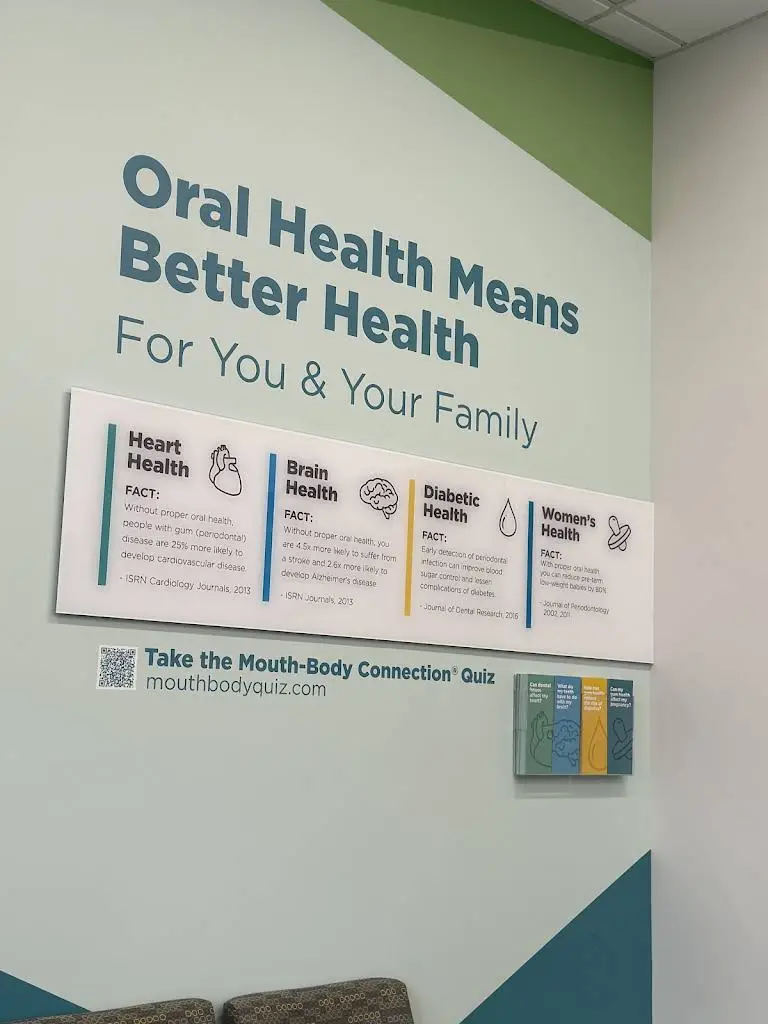 Dentists of Henderson