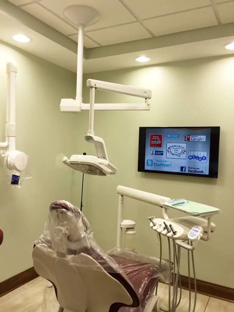 Family Care Dental Group