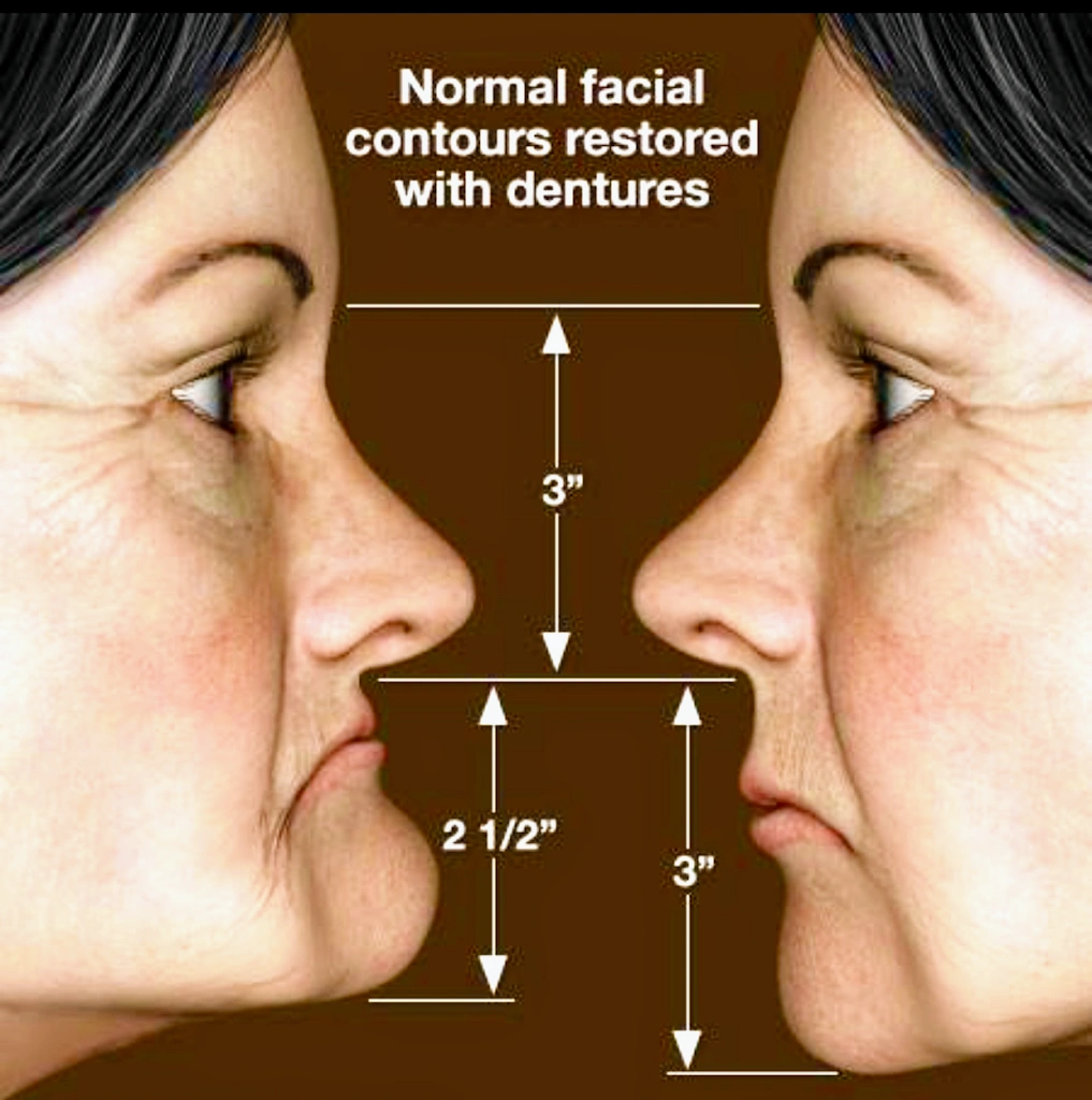 Dentistas Hispanos