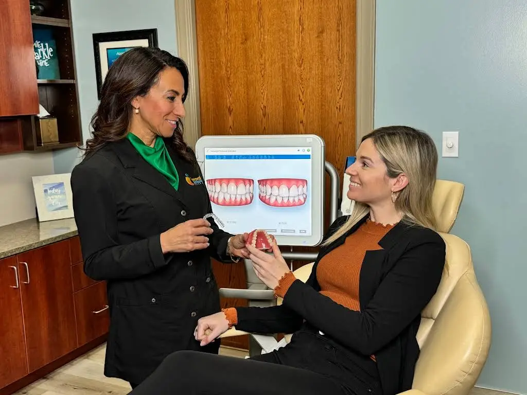Innovative Orthodontic Centers