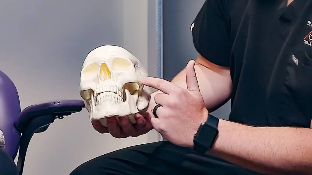 Canyon Oral & Facial Surgery Dental Implant Experts of Las Vegas
