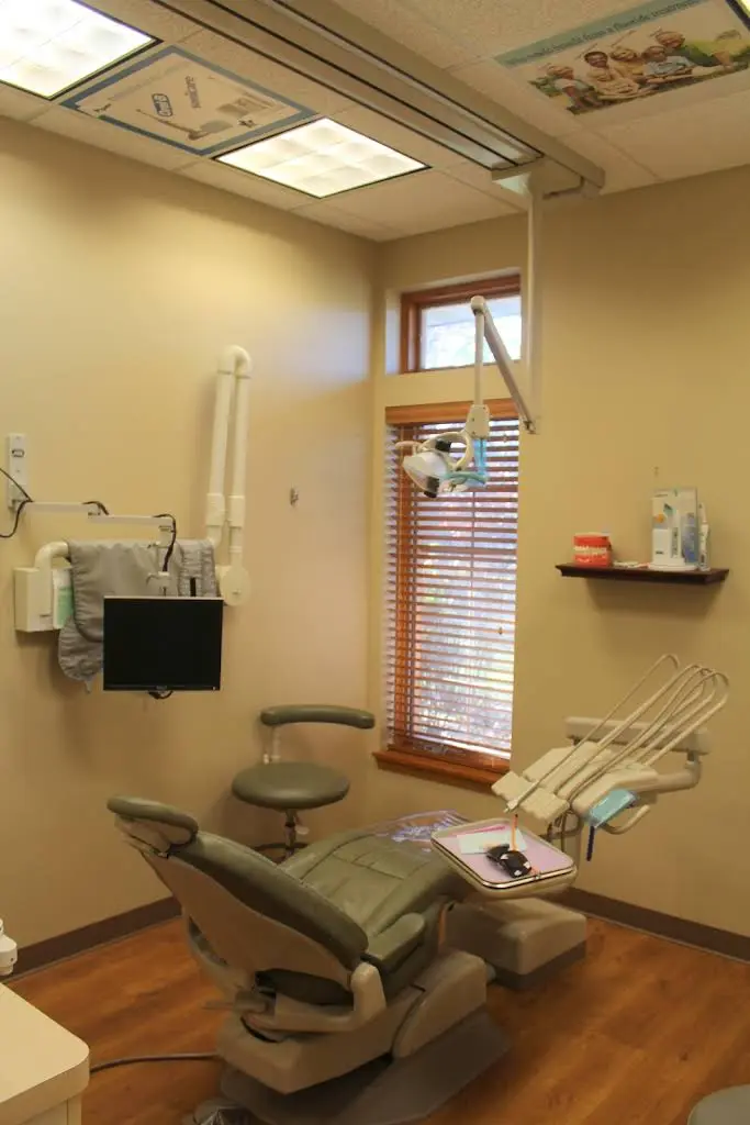 Sandy Point Dental, PC