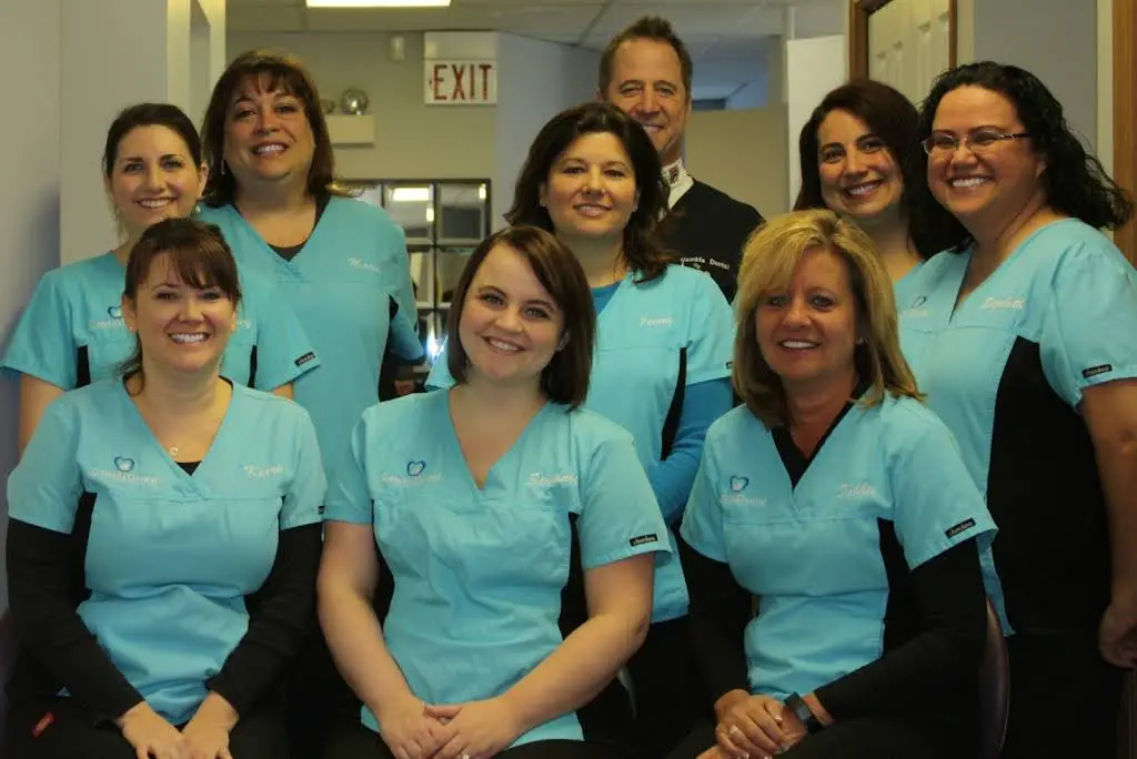 Gambla Dental