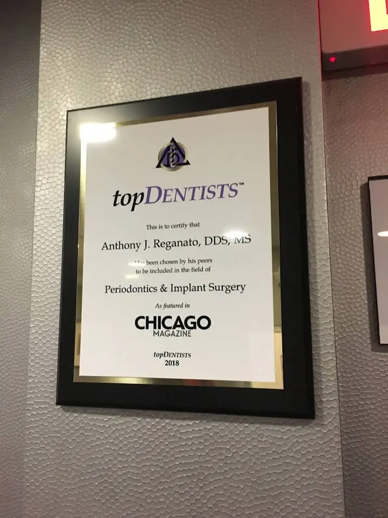 Center for Periodontics & Implant Dentistry