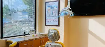Your Family Dentist