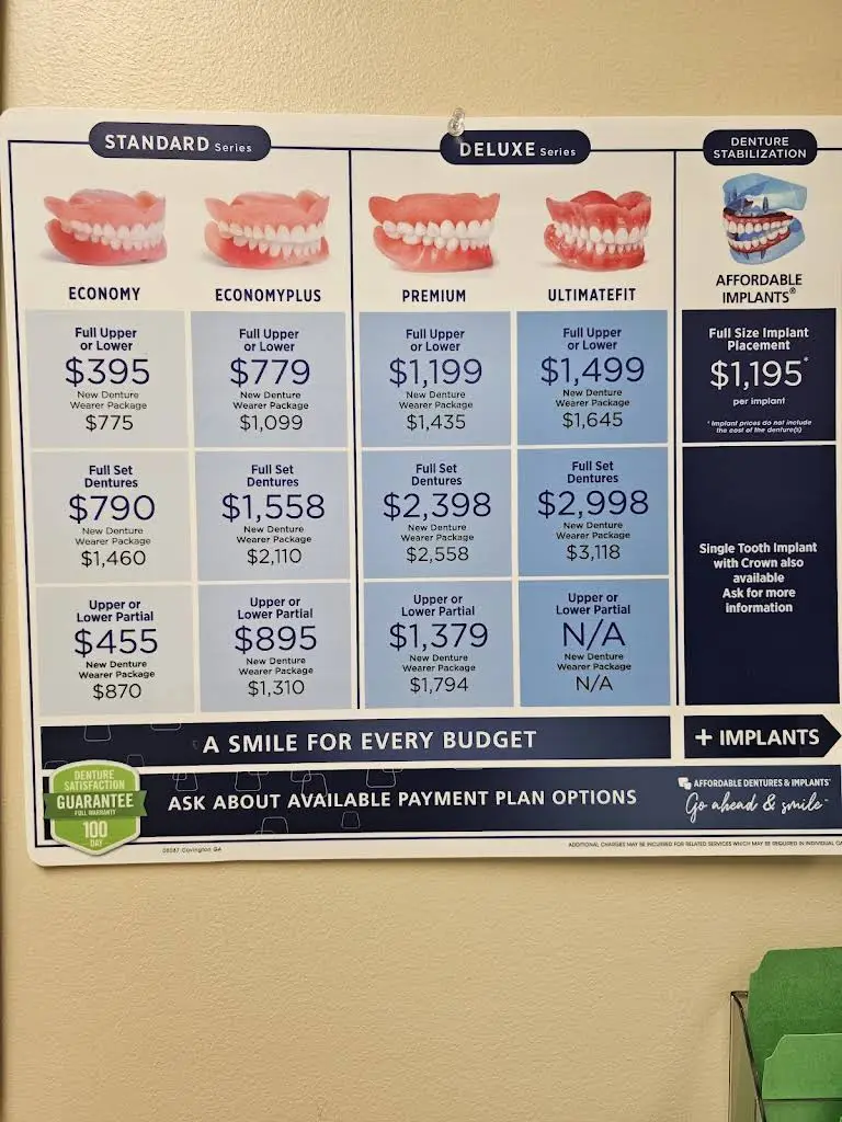 Affordable Dentures & Implants