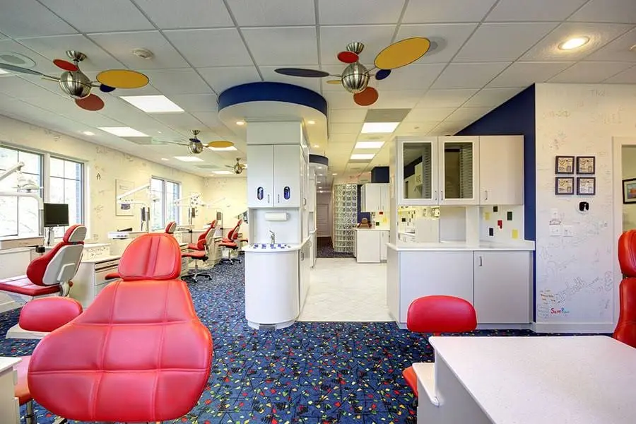 Schwartz Orthodontics