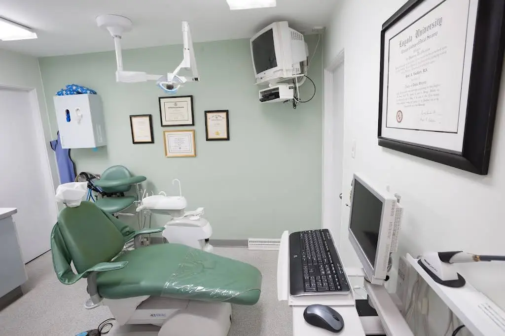 Lake View Dental Associates