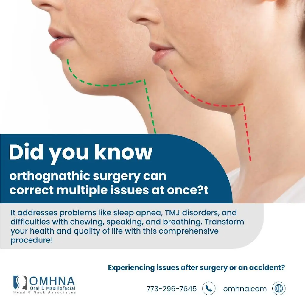 OMHNA Oral & Maxillofacial Head & Neck Associates