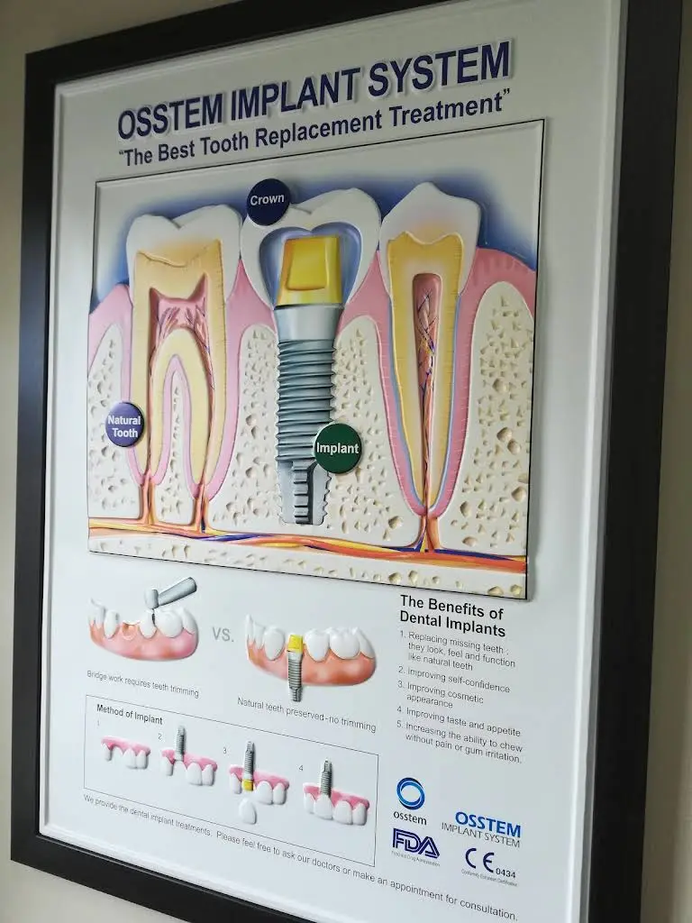Alexandria Smiles Dentistry