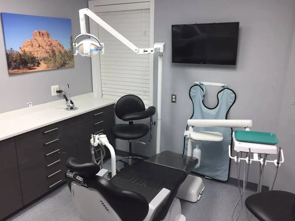 Center for Dental Anesthesia