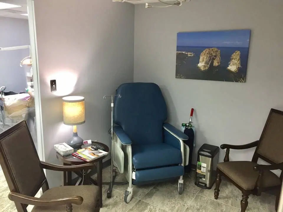 Center for Dental Anesthesia