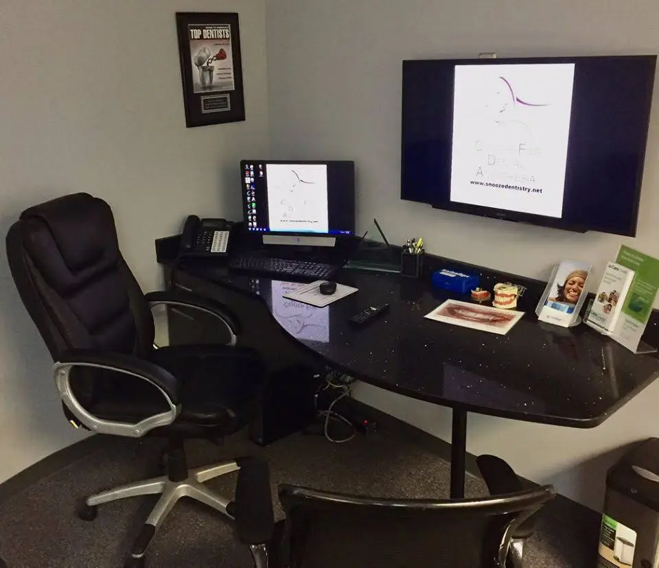 Center for Dental Anesthesia