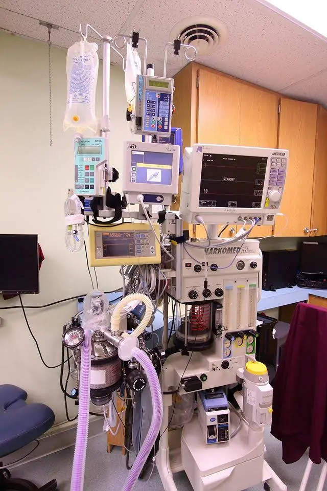 Center for Dental Anesthesia