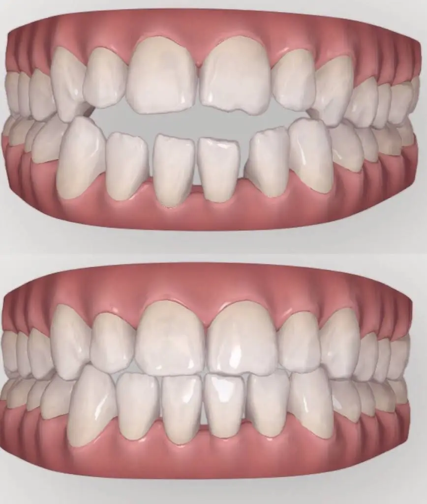 Allure Dental Chicago