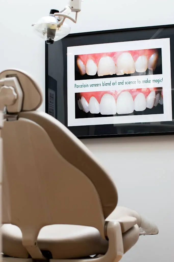 The NorthShore Dentist