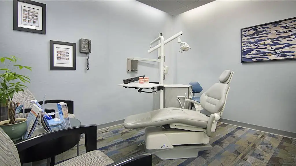 Plaza Orthodontics