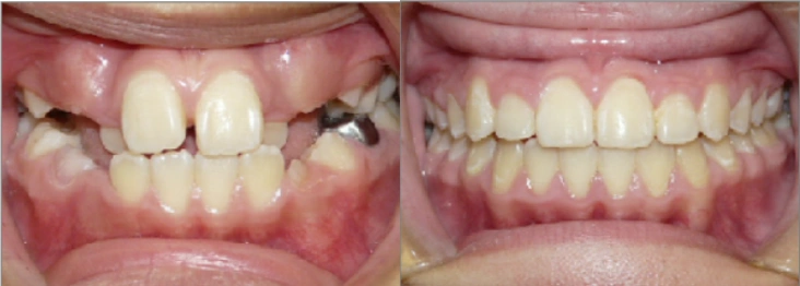 Lee Orthodontics