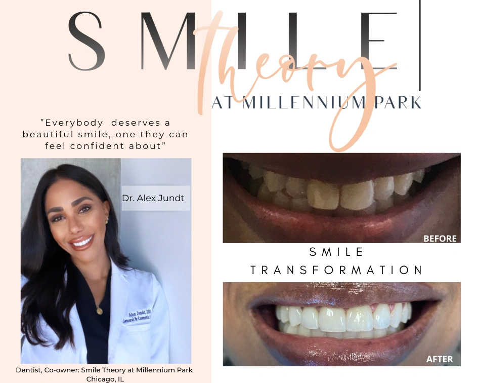 Smile Theory at Millennium Park