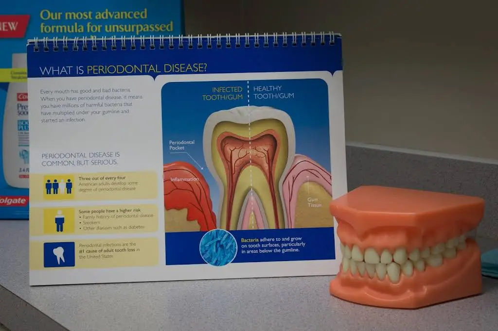 Grove Creek Dental