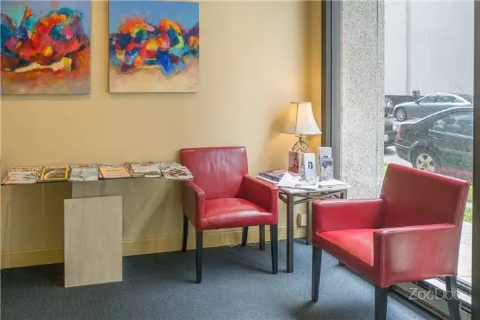 Capitol Hill Dentistry