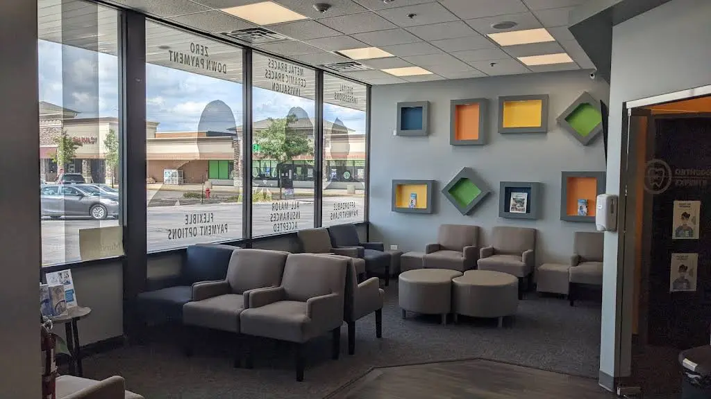 Orthodontic Experts