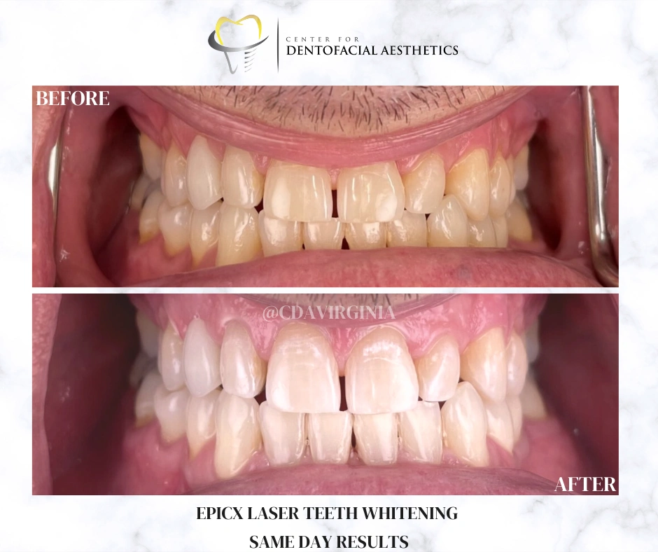 Center for Dentofacial Aesthetics