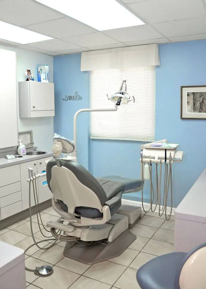 Gentle Dental Care