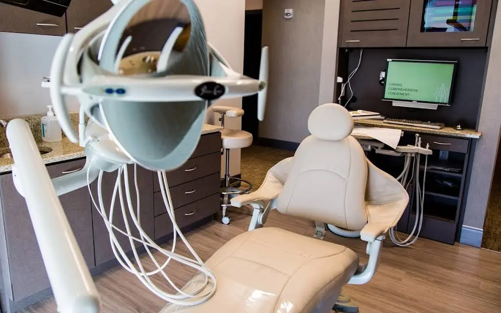 Racine Dental Group