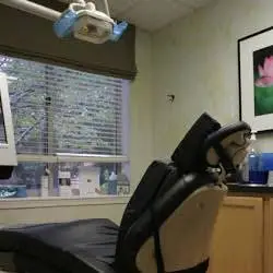 Natural Dentist Associates