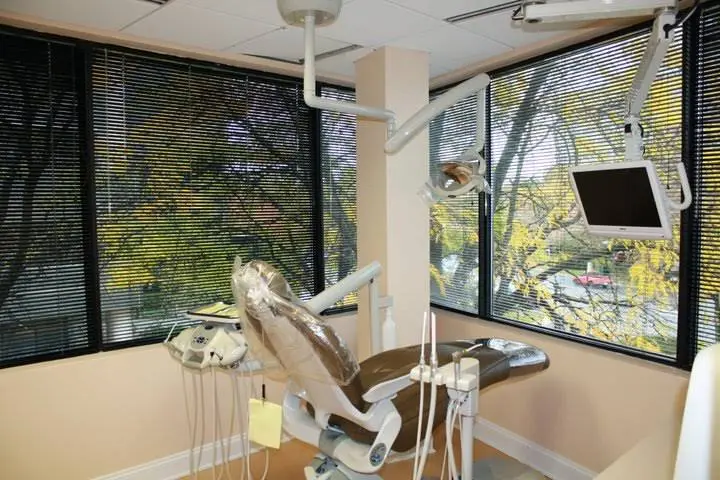 Tysons Dentistry